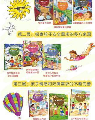 3歲兒童安全書籍推薦書目(三歲以下兒童安全教育)